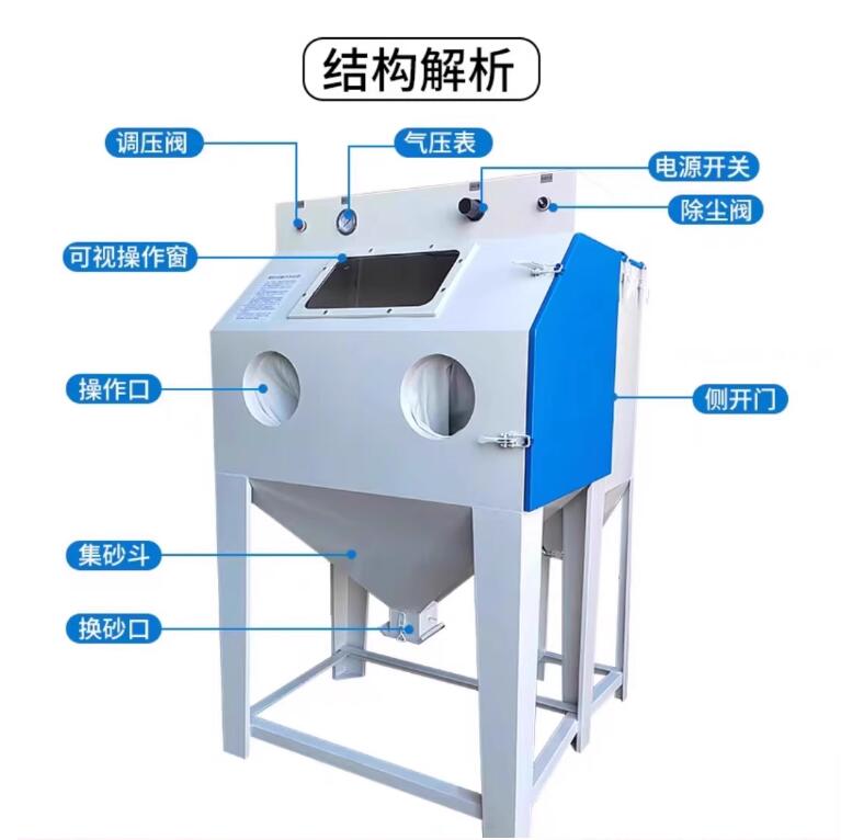 KoldingSandblasting machine